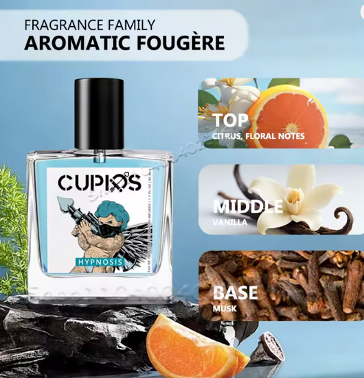Cupid Pheromone Perfume
