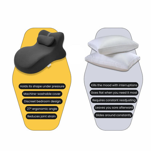 Lüma® Couples Pillow