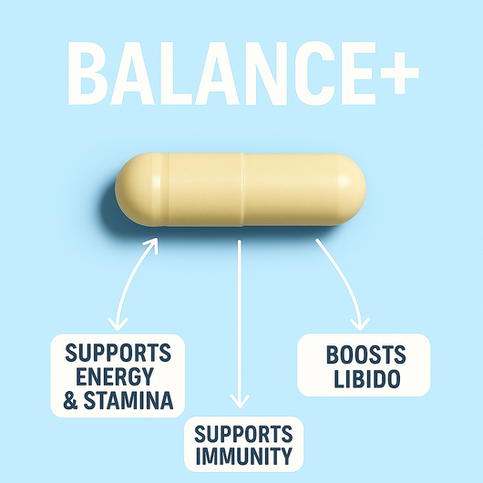 Lüma® Balance+